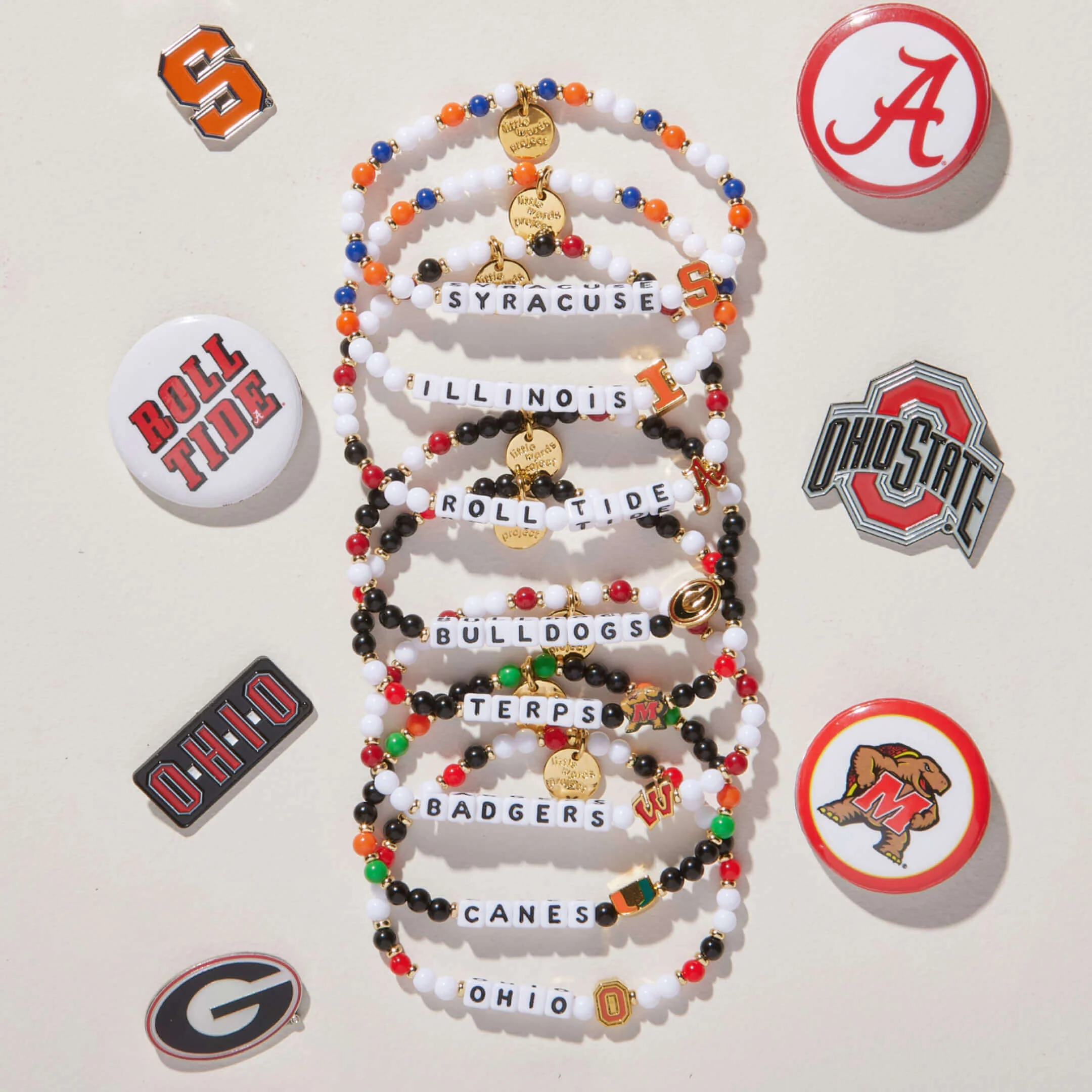 Ohio®- Ohio State University® - Image 3